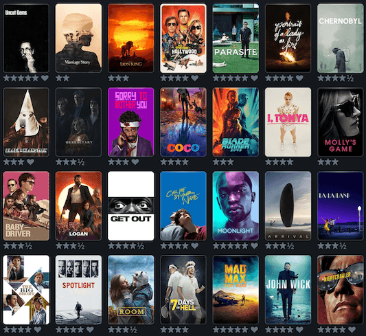 Letterboxd Movie Recommendations