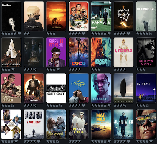 Letterboxd Movie Recommendations